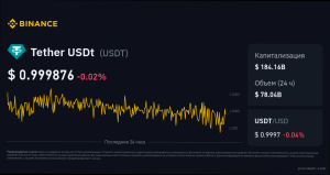USDT і гривня: як працює обмін цифрових активів у сучасних умовах